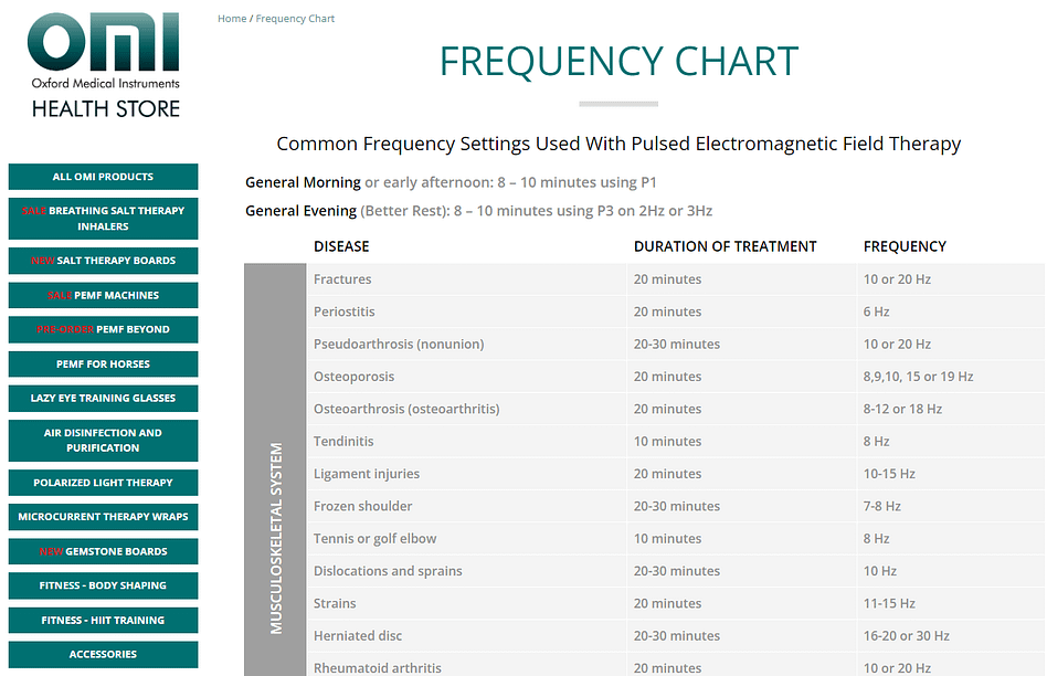 pemf frequency chart